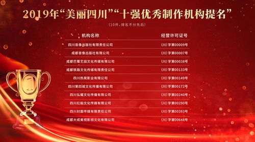 光影川流，聲動天府——2019年美麗四川十佳年度優秀作品巡禮