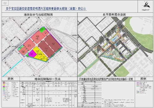 華潤雪花啤酒廠項目獲批，“雪花公館”子項目正式啟動