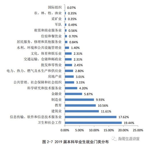 河南教育航母 在校生超七萬的“巨無霸”大學，軟件與信息技術服務實力強悍